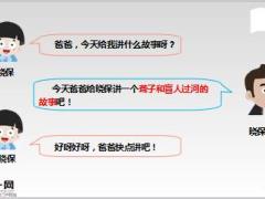每日保险故事聋子和盲人过河8页.ppt