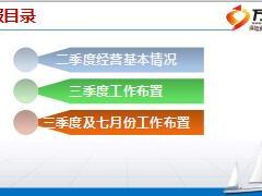团险渠道2016 年三季度工作思考模板10页.ppt