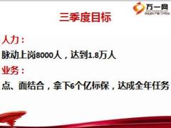 分公司2016年三季度行事历业务规划29页.ppt