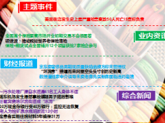 每日新闻早会资讯2016年6月14日早会使用17页.ppt