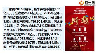 新华保险跃升福布斯2016年全球2000强第297位专题报道6页.ppt