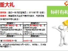 2016年三季度队伍建设方案11页.ppt
