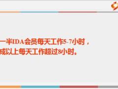 国际龙奖IDA会员如何做销售21页.ppt