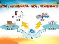 阳光保险阳光随行产品解析培训课件含备注29页.ppt