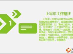 支公司2016半年度工作汇报创新求变18页.ppt