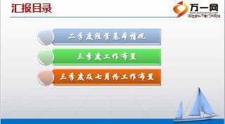 支公司团险渠道2016年三季度工作思考11页.ppt