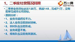 2016年公司团险渠道三季度工作思考10页.ppt