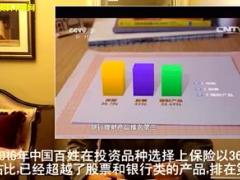 视频保险精英分享综合金融保险篇.rar