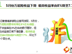 保险周刊6月13日至18日16页.ppt