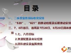 2016年综拓营销七八联动交流报告20页.ppt