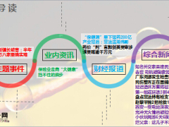 每日新闻早会资讯2016年6月20日早会使用16页.ppt