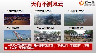 你的未来在等你做一个决定国寿康宁万能宣导片29页.ppt