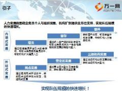 2016上半年三级机构营业区标准化二元网点盘点汇报模板34页.ppt
