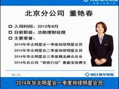 银保精英董艳春分享突破核心人物提升业绩平台.rar