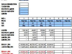 招商信诺寰球至尊高端个人医疗保险D款保费计算速算表1页.rar