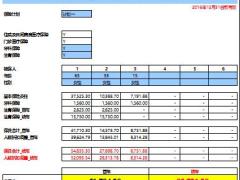 招商信诺神州安康高端个人医疗保险A款保费计算速算表1页.rar