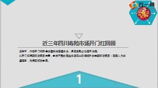 马上封侯谁主沉浮四川寿险市场2016年33页.ppt
