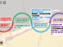 每日新闻早会资讯2016年6月27日早会使用11页.ppt