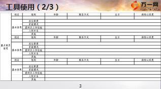 银行网点资料收集工具介绍含备注12页.ppt