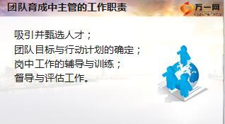 银保客户经理的招募渠道与方法含备注20页.ppt