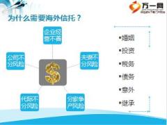 关于海外信托的合理配置27页.ppt