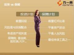 如何为高净值人群做理财规划模拟案例30页.ppt