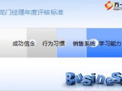 优秀经理2016年下半年工作启动13页.ppt