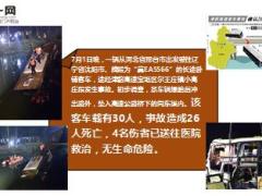 突发津蓟高速客车落水致26人遇难4人受伤7页.ppt