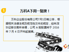 保险周刊6月27日至7月2日13页.ppt