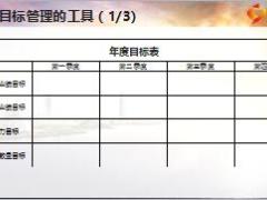 银保主管管理工具使用12页.ppt