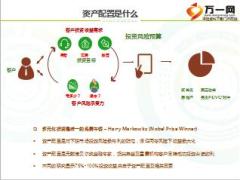 海外资产配置基础知识20页.ppt