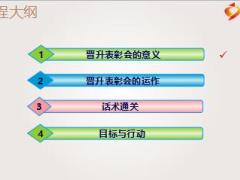 保险公司晋升表彰会运作宣导41页.ppt