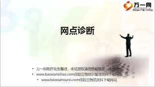 银保网点分类诊断差异化维护与辅导技巧含备注26页.ppt