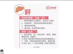 每日健康想不老常给器官洗澡为了健康对照自查11页.ppt