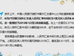 人民币狂跌近600点你该如何守住自己的钱包15页.ppt