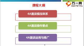 队伍建设4A面谈模压体系介绍63页.ppt