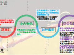 每日新闻早会资讯2016年7月11日早会使用13页.ppt