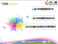 透过理赔大数据合理选择重疾险2015年富德生命理赔分析27页.ppt