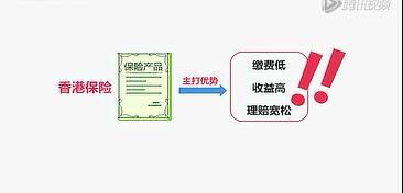 视频香港地下保单难保险.rar
