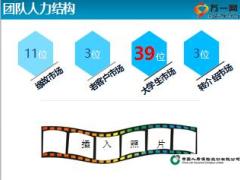 如何将大学生转变成保险人国寿版23页.ppt
