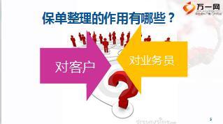 保单整理四问加两张表轻松寿险路17页.ppt