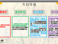 每日新闻早会资讯2016年7月13日早会使用16页.ppt