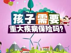 视频孩子需要重大疾病保险吗.rar