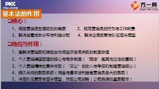 中国人民保险基本法解析30页.ppt