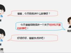 每日保险故事地狱or天堂8页.ppt
