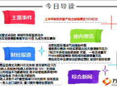 每日新闻早会资讯2016年7月15日早会使用17页.ppt