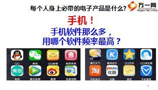 互联网微信客户经营技巧分享20页.ppt