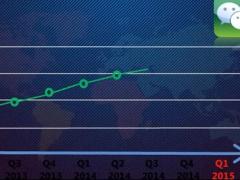 视频指尖上的保险互联网微信营销.rar