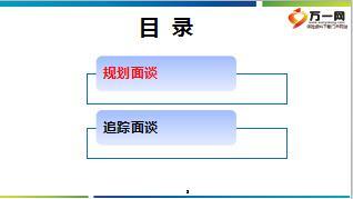 保险公司规划面谈追踪面谈操作细则含备注14页.ppt