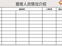让客户成为合作伙伴手机生日管家运用技巧25页.ppt